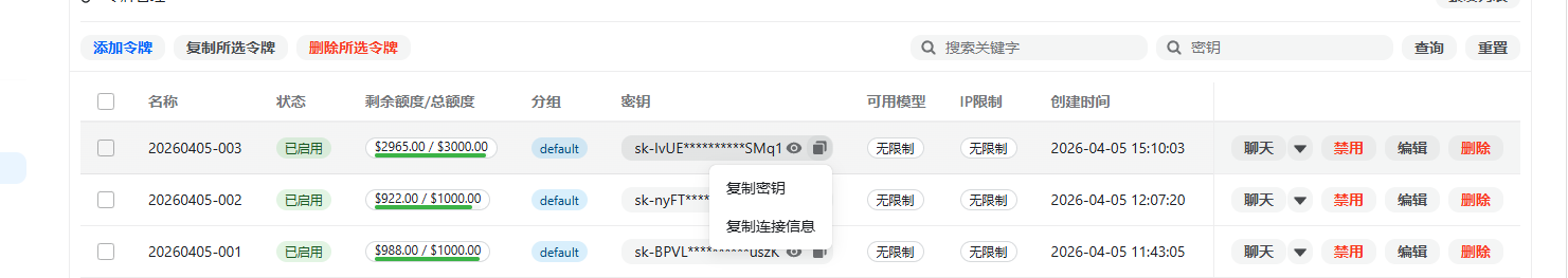 复制令牌演示图